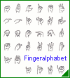 Fingeralphabet