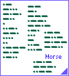 Morse-Alphabet