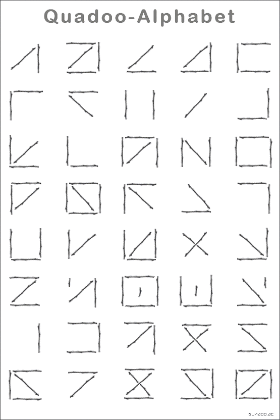 Quadoo-Alphabet aus Zweigen