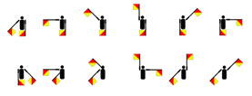 Winker-Alphabet